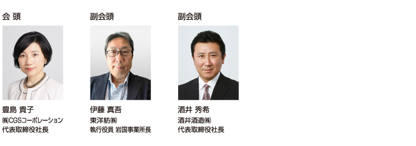 正副会頭名簿