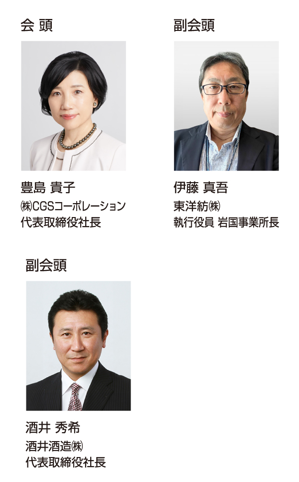 正副会頭名簿